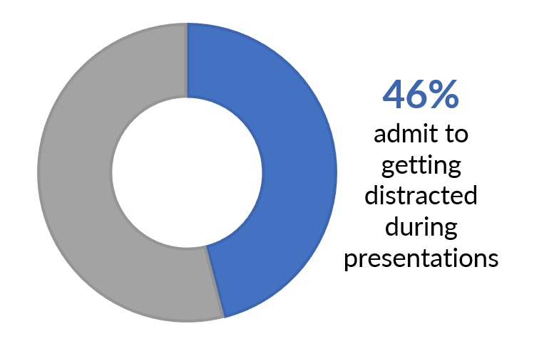 Presentation Statistic 3