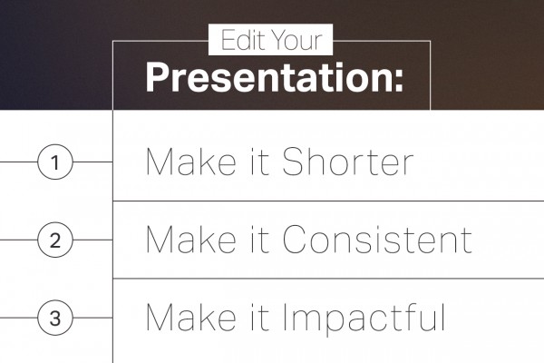 what are presentation content