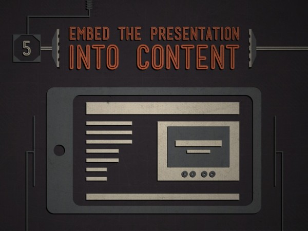 embed into blog content from slideshare