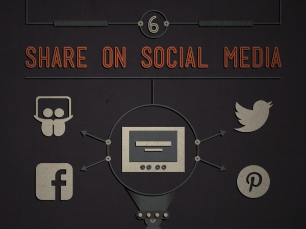 slideshare social media marketing