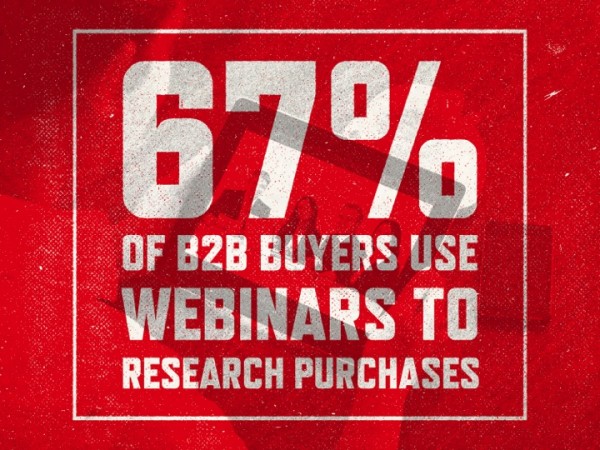b2b buyers