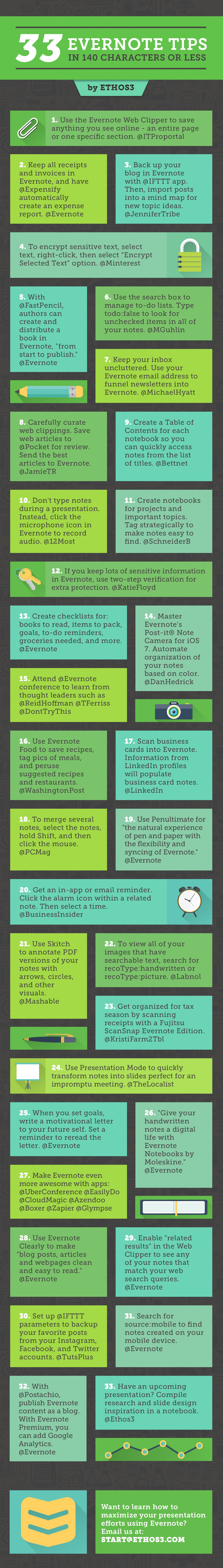 evernote tips