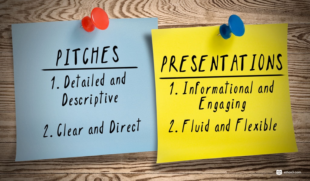 presentation vs pitch