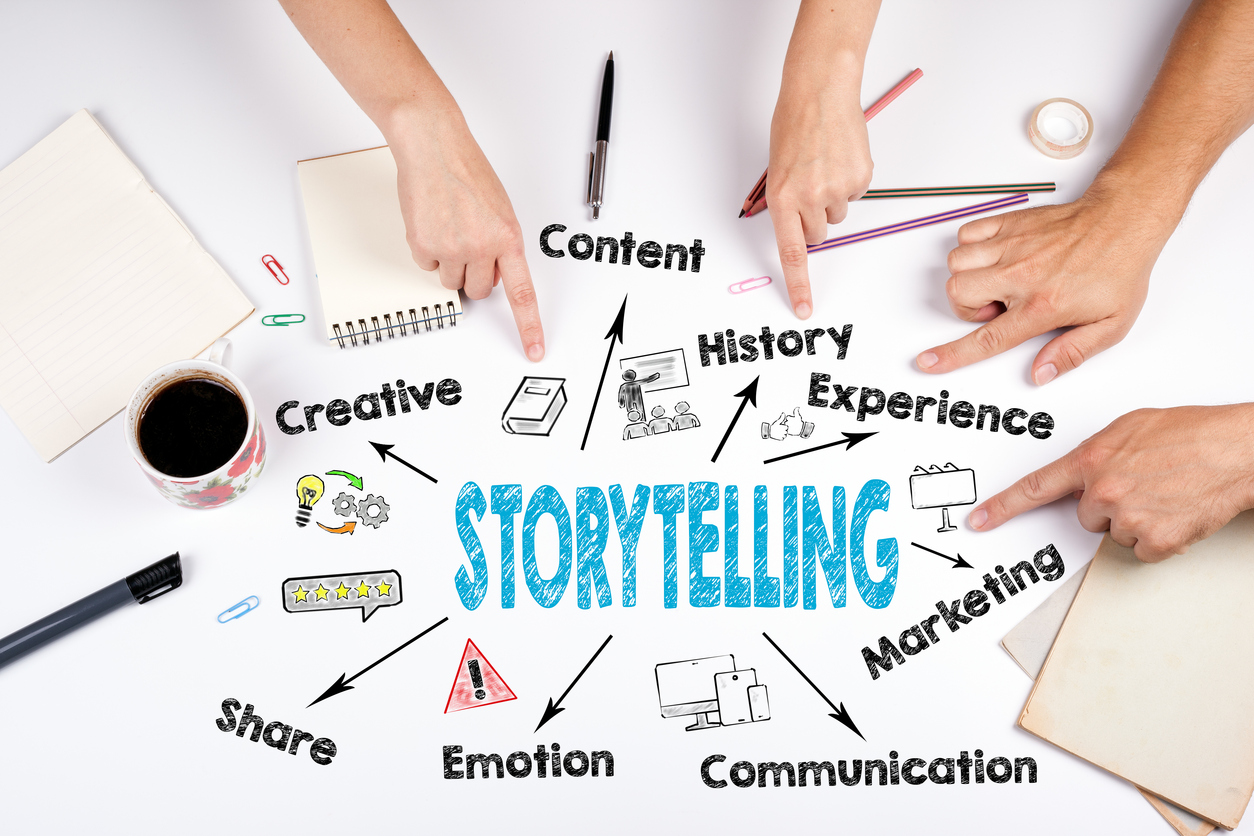 presentation storytelling techniques